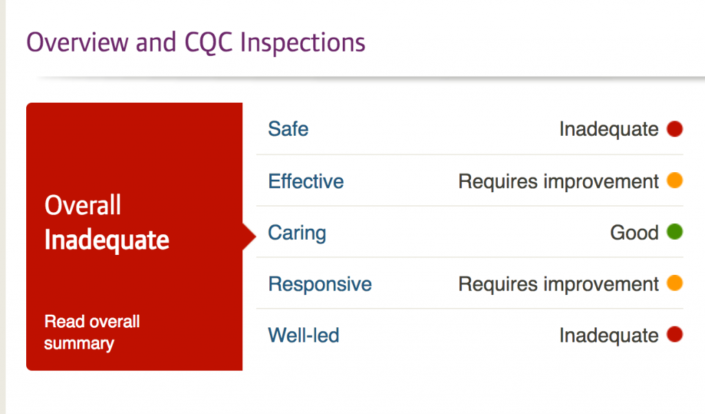 royal oldham hospital CQC report
